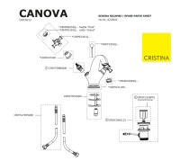 RECAMBIOS MEZCLADOR BIMANDO LAVABO CANOVA CRISTINA